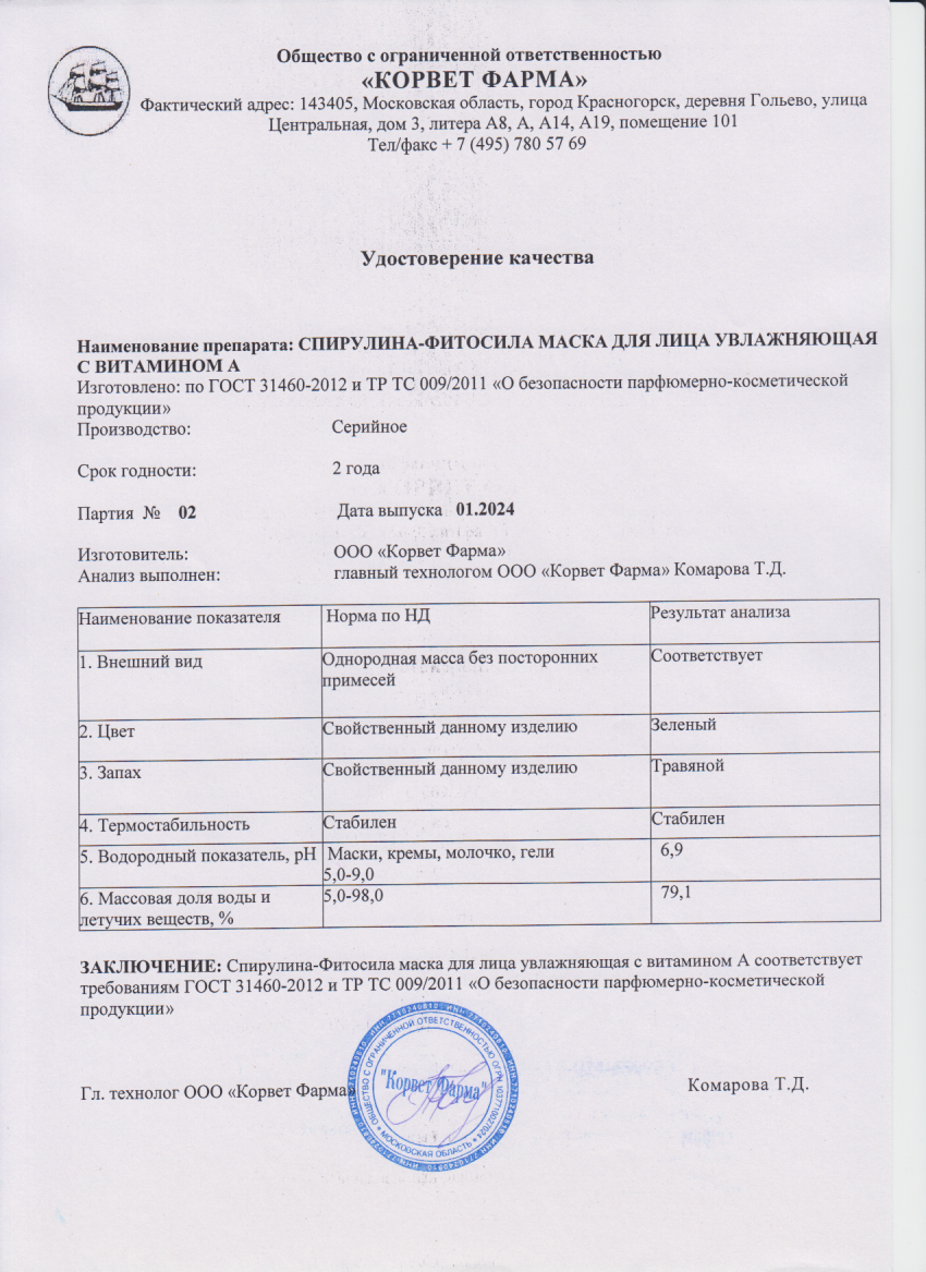 Паспорт №01202402